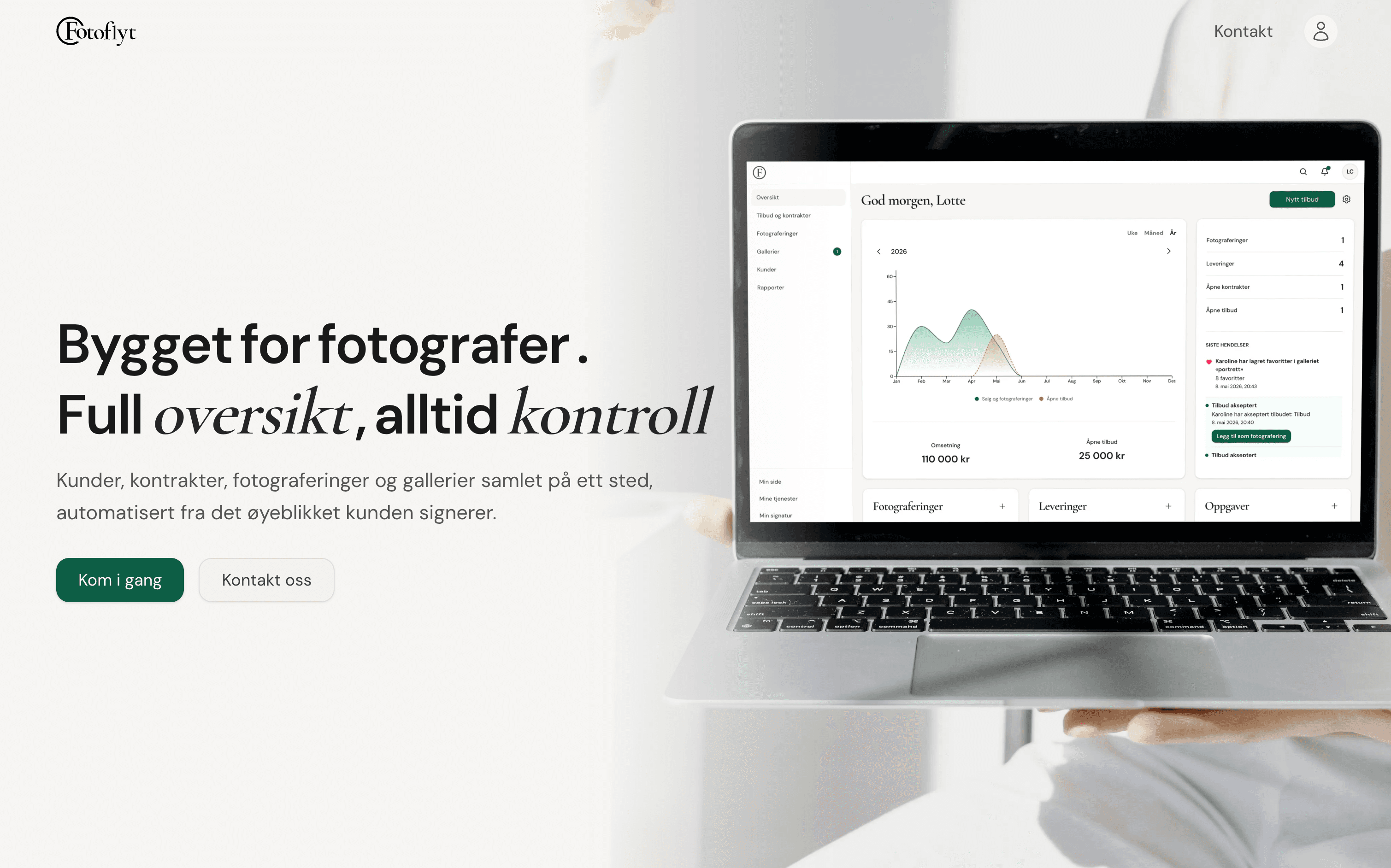 Fotoflyt – landingsside og dashbord for fotografer med oversikt over omsetning og oppdrag.